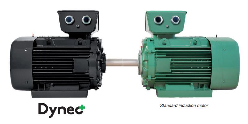 Comparación tamaño motores síncronos Dyneo+ y motores de inducción