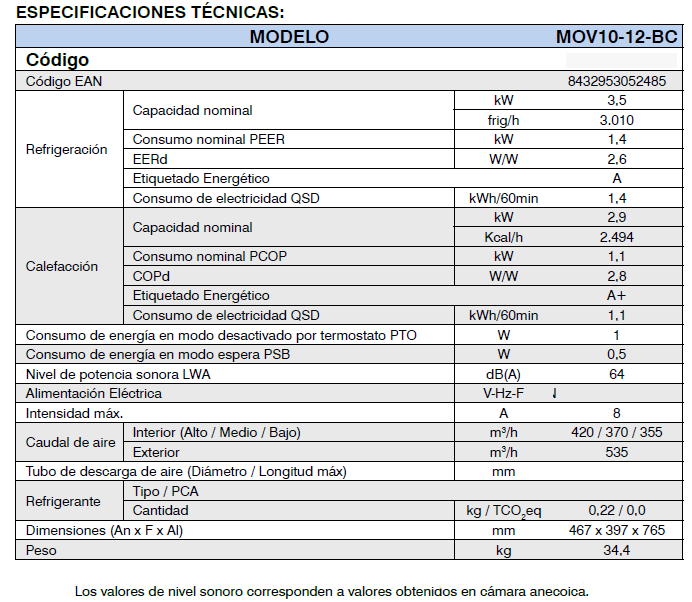 Especificaciones mov10-12